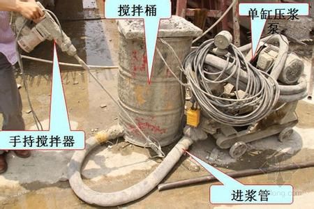 孔道搅拌压浆