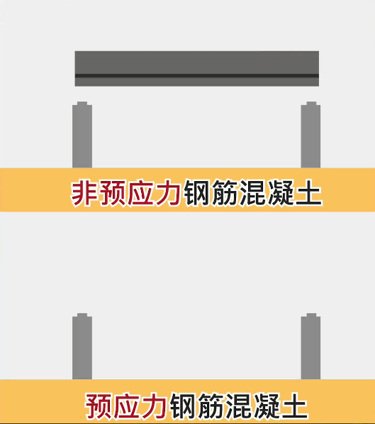 预应力原理示意图.jpg