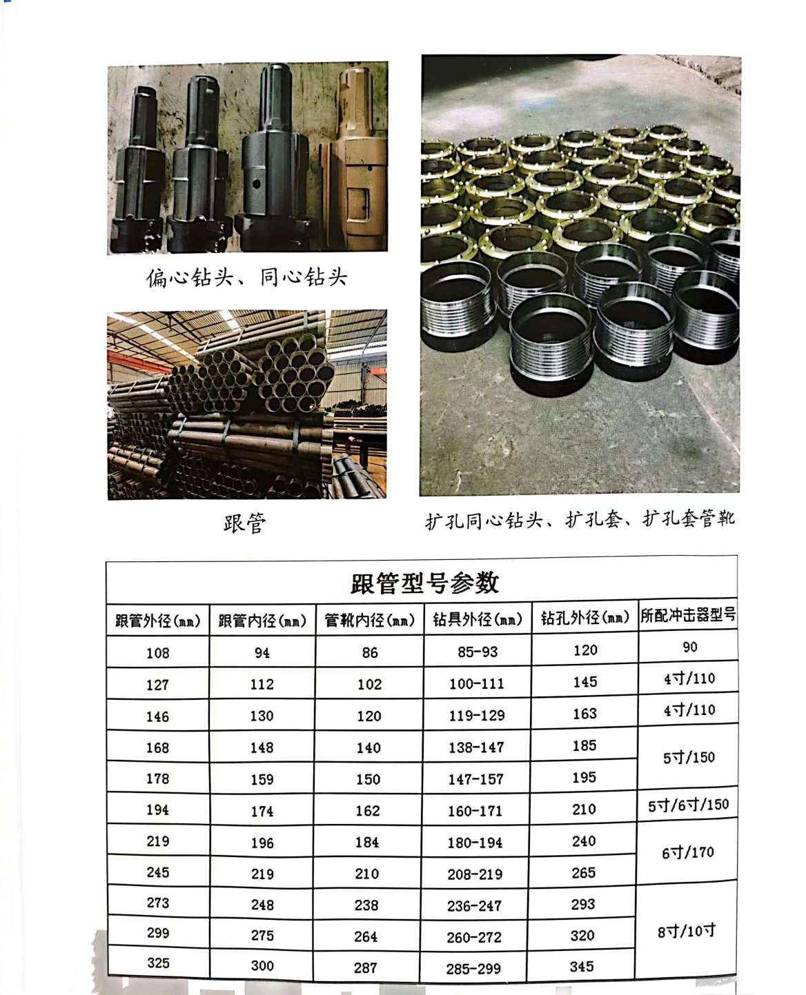 边坡隧道地质管根管